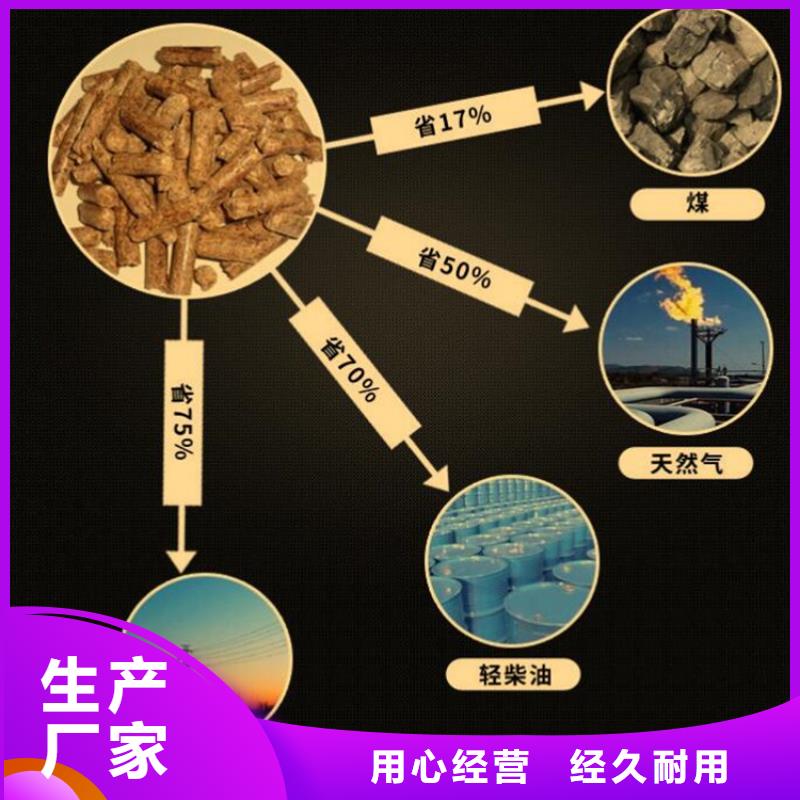 县锅炉颗粒燃料袋装
