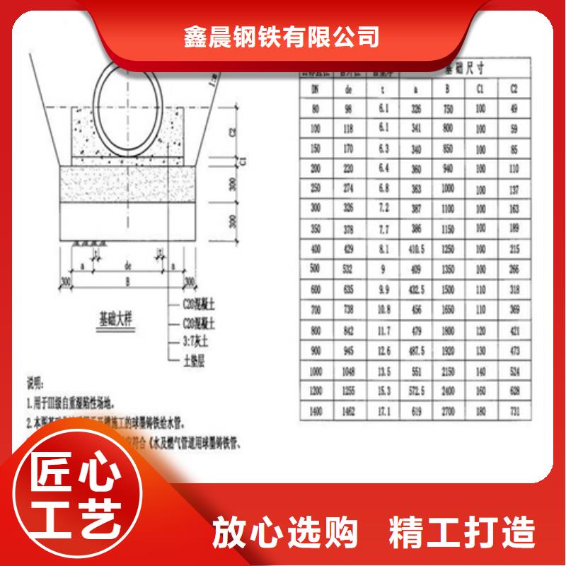 【球墨井盖球墨管值得买】