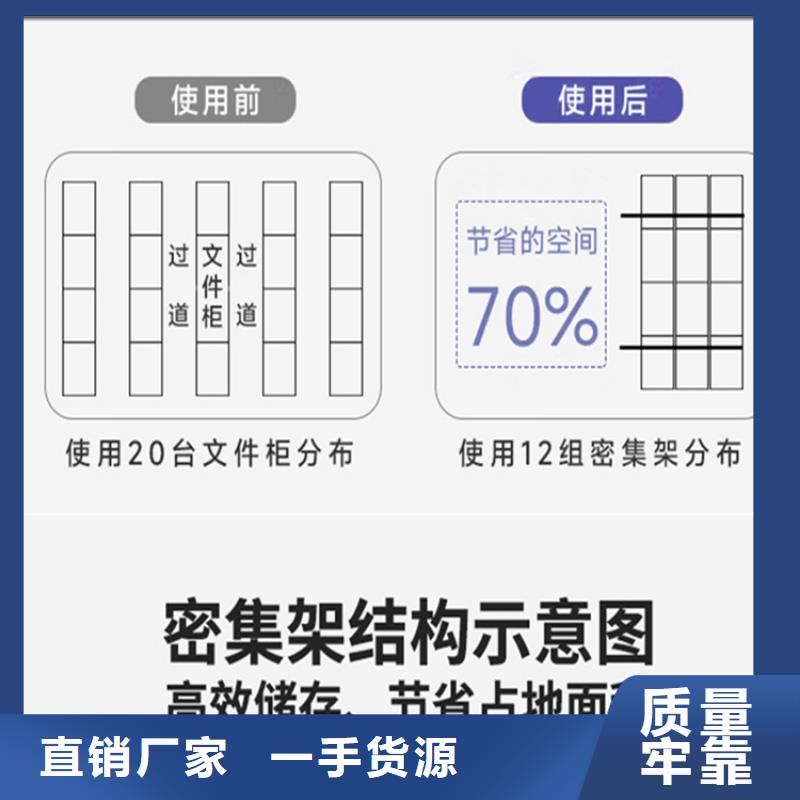 挂捞密集架智能型档案柜做工精细