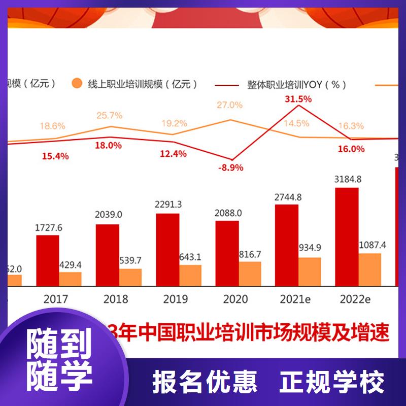 成人教育加盟消防工程师课程多样