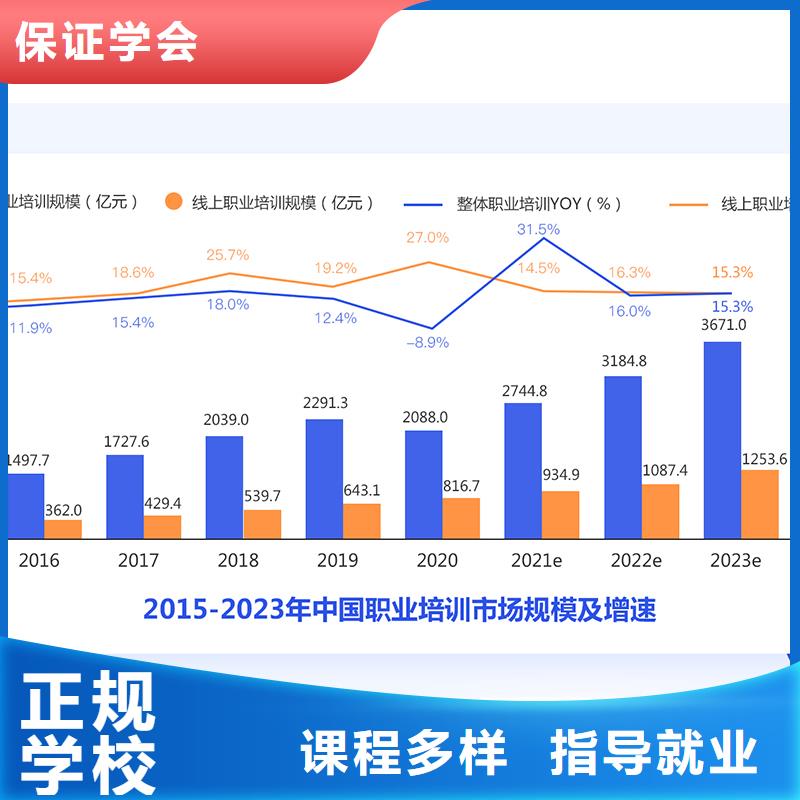 成人教育加盟消防工程师课程多样