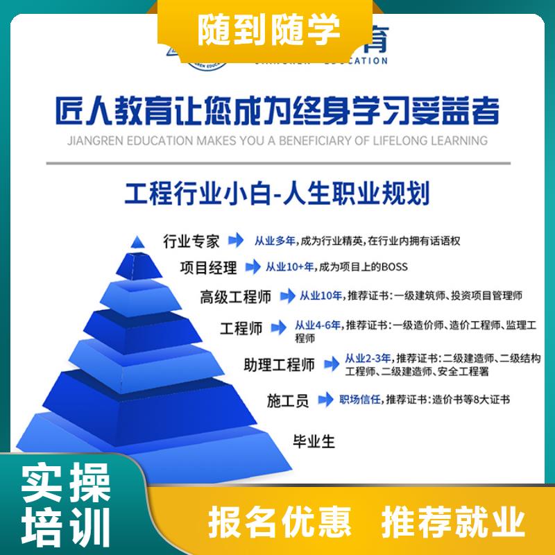 【中级职称】中级职称评审高薪就业