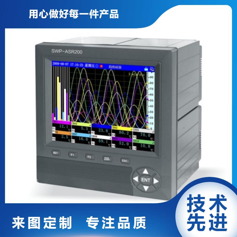TAG-TR1C51源头厂商