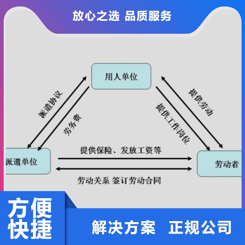 劳务派遣-劳务专业公司