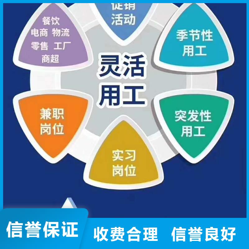 劳务派遣-劳务专业公司
