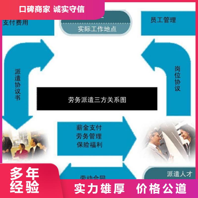 【劳务派遣劳务公司实力公司】