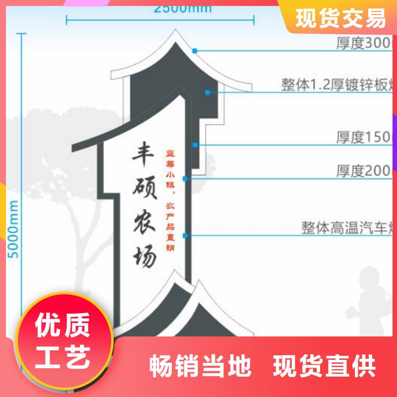 村庄美丽乡村标识牌发货及时