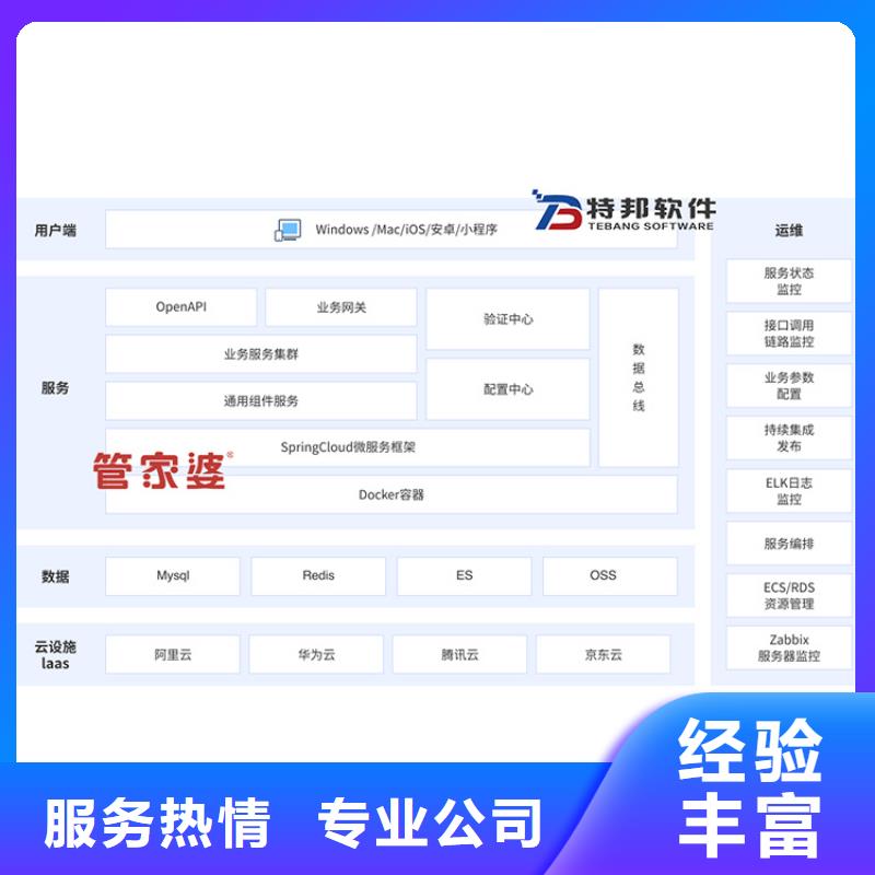 软件管家婆管理软件服务热情