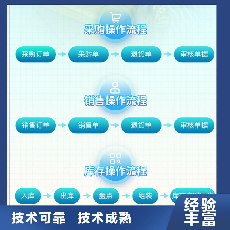 软件【管家婆】专业承接