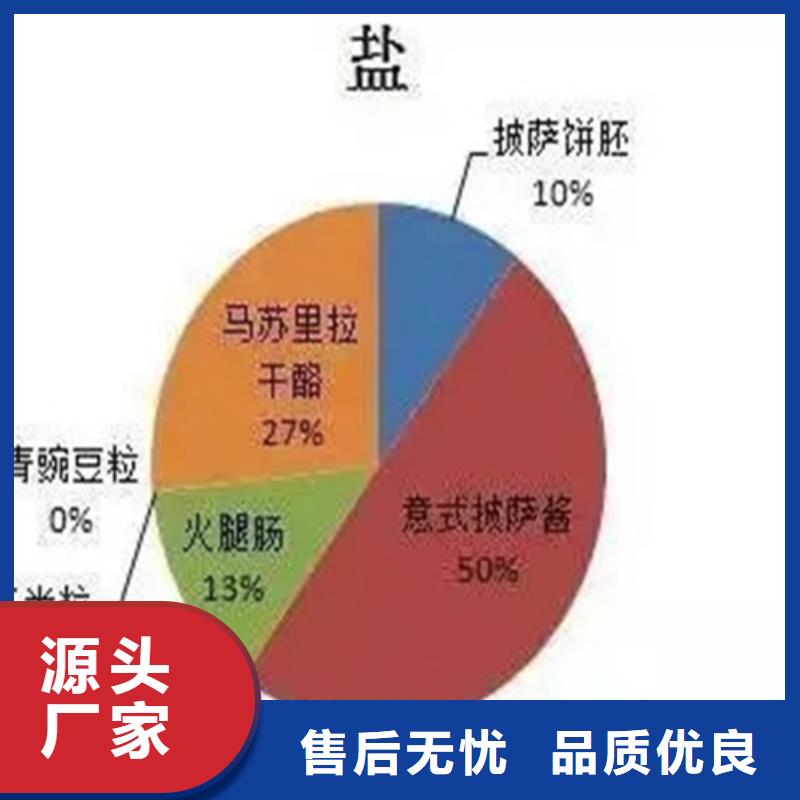 【成分分析】,成分分析机构品牌大厂家