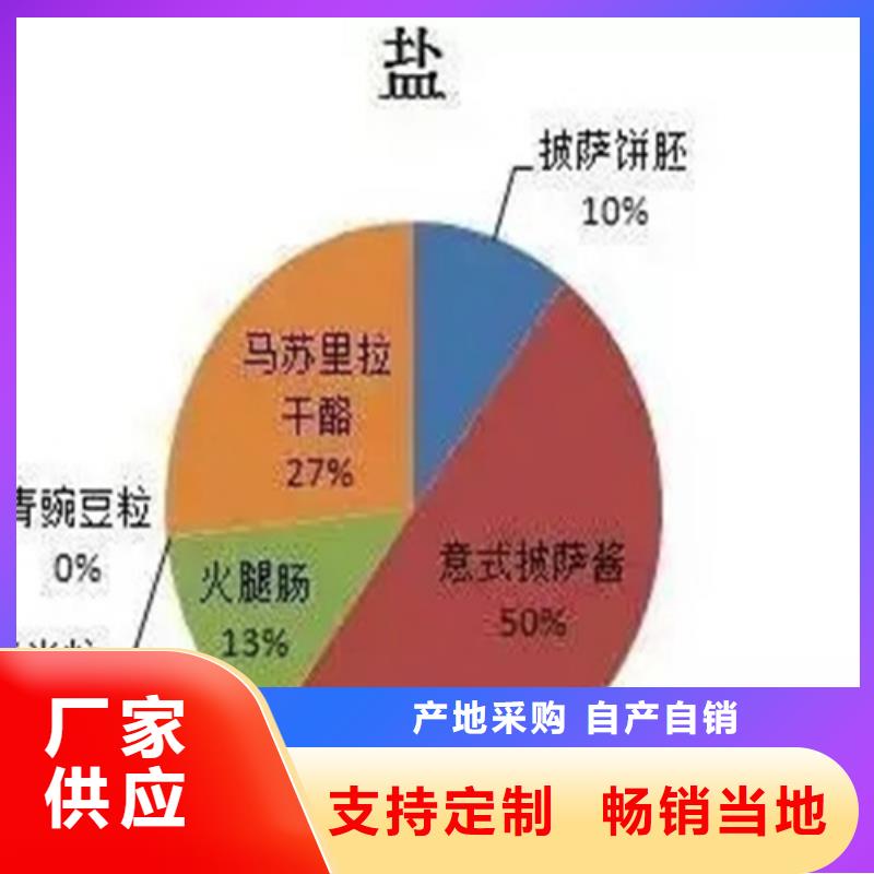 成分分析-【化工成分分析机构】支持批发零售