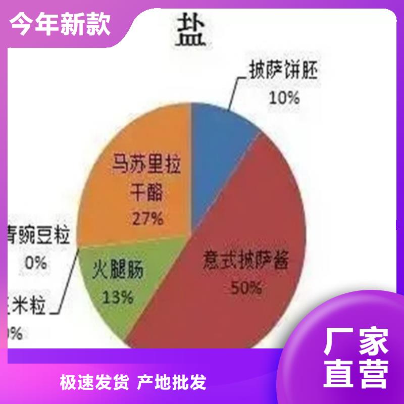【成分分析成分分析机构闪电发货】
