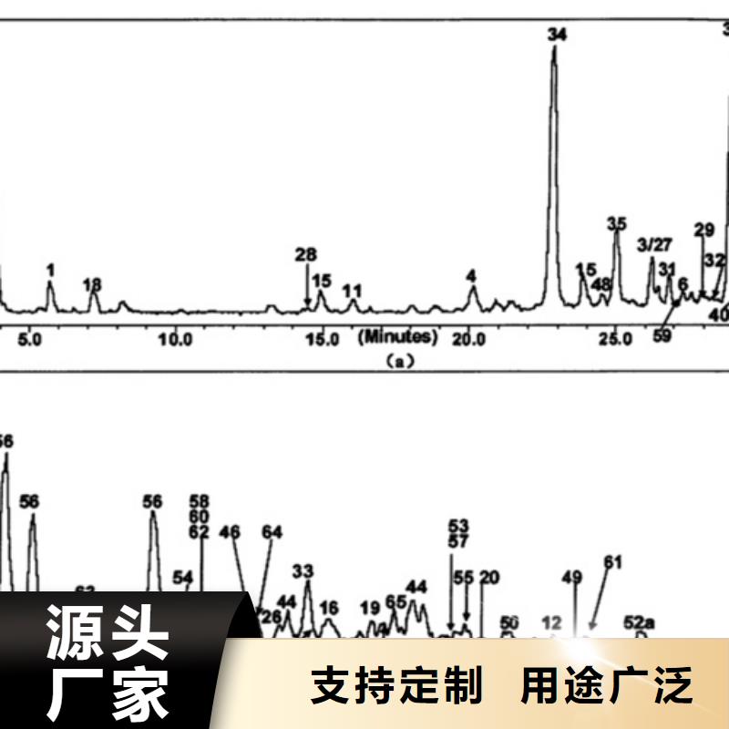 成分分析切片成分分析甄选好物