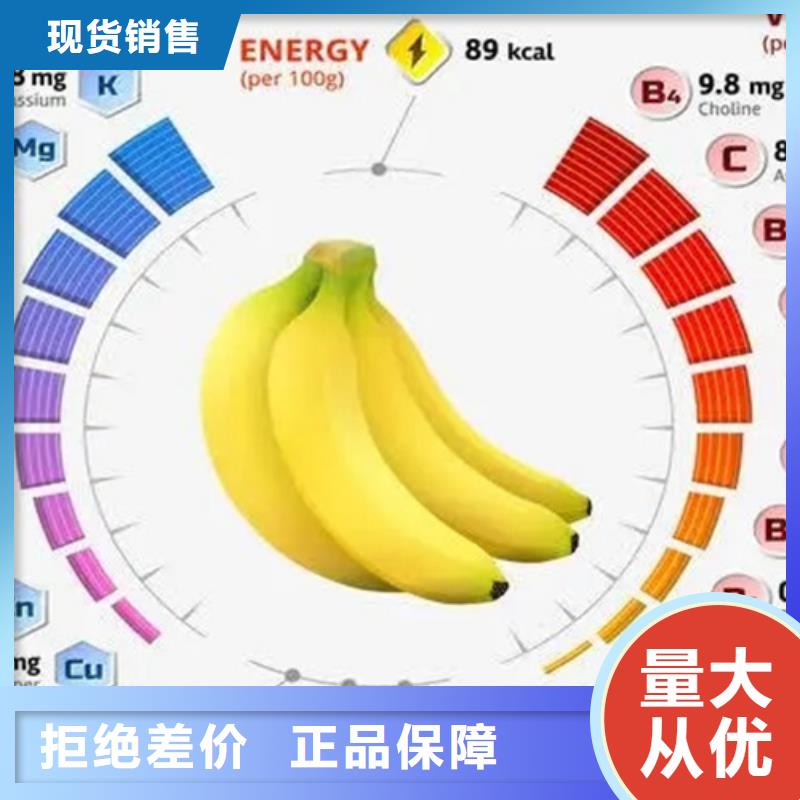 【成分分析铁矿石全成分分析符合标准】
