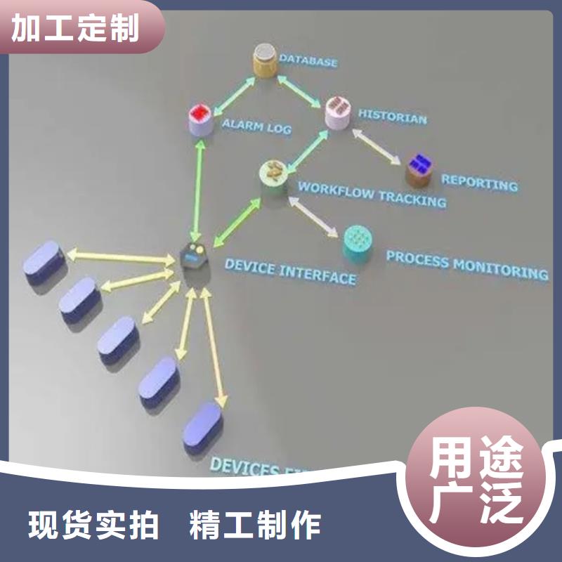 成分分析好货有保障
