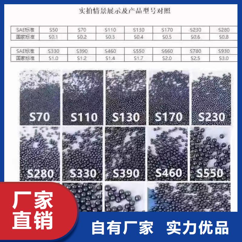 喷砂收售批发