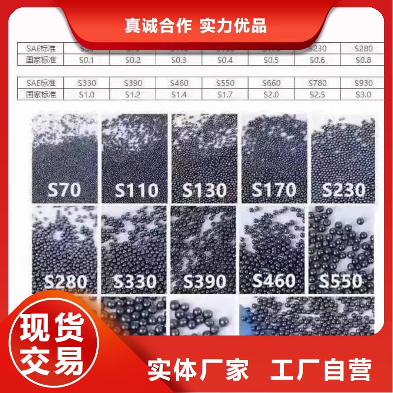 喷砂新旧制作