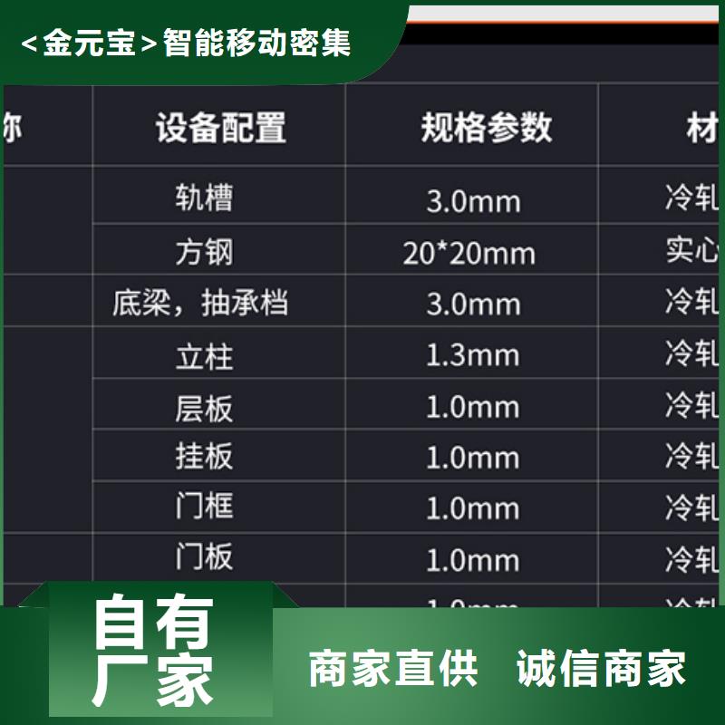 档案室密集柜价格源头厂家西湖畔厂家
