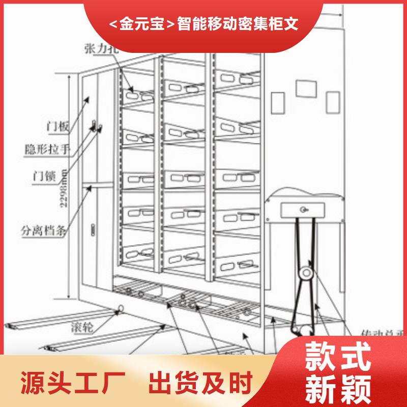 智能密集架报价在线报价西湖畔厂家
