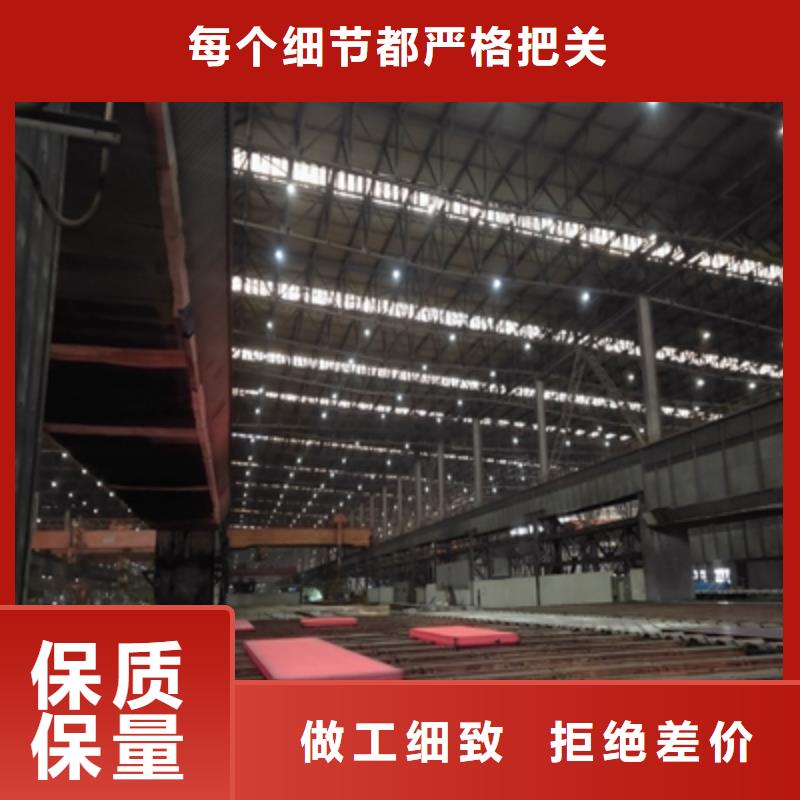 Q420高强度钢板现货价格