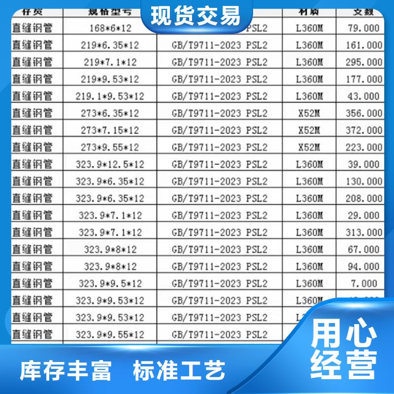 螺旋焊管型号尺寸对照表