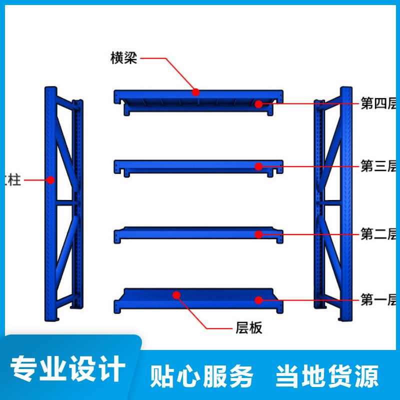 货架-密集架用的放心