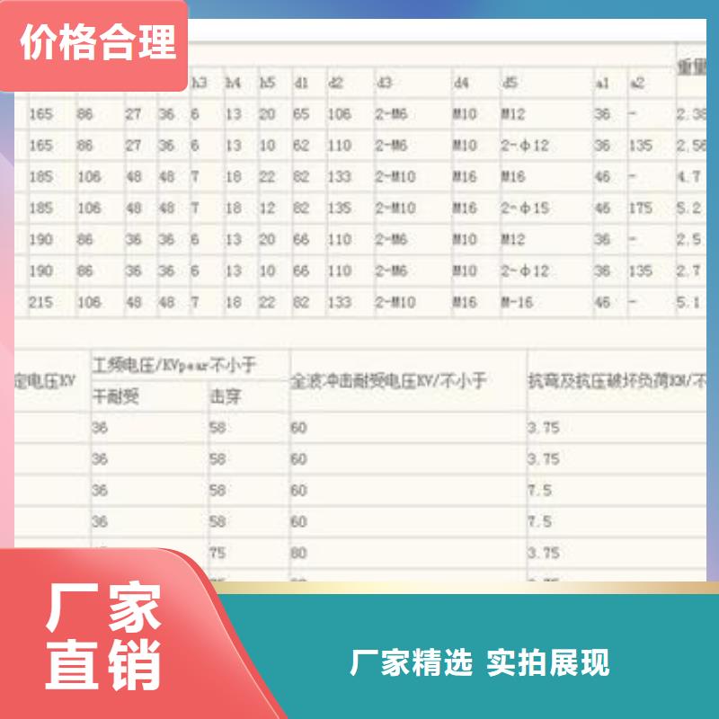 绝缘子对质量负责
