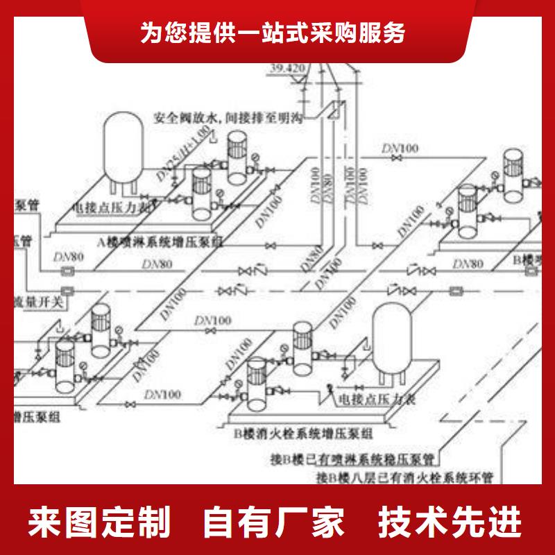 不锈钢水箱供应商-长期合作